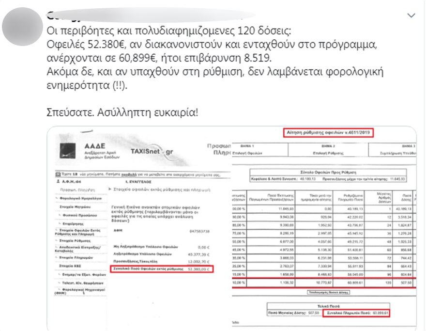 Οι 120 δόσεις και τα… 120 προβλήματα