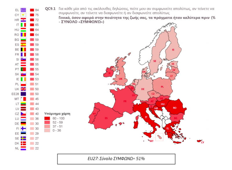 ΕΥΡΩΒΑΡΟΜΕΤΡΟ