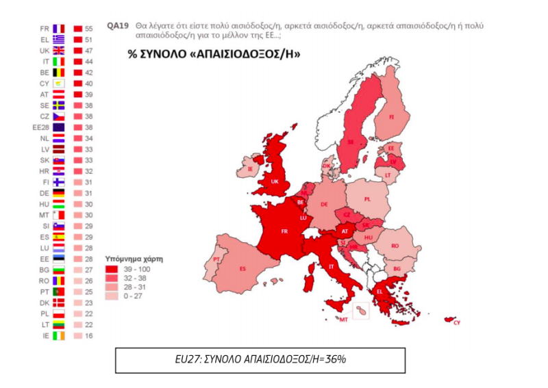 ΕΥΡΩΒΑΡΟΜΕΤΡΟ