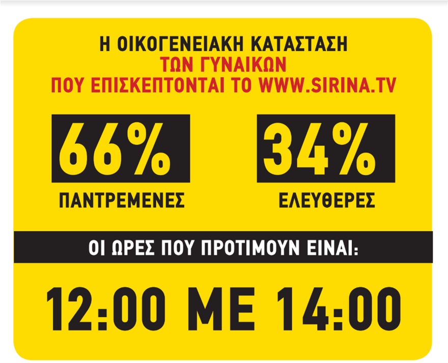 ΣΙΡΙΝΑ