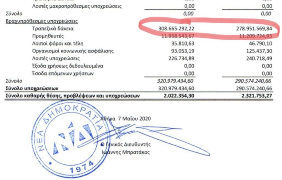 χρεη νδ