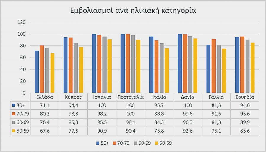 nb pinakas kyriakatiki emvoliasmenoi