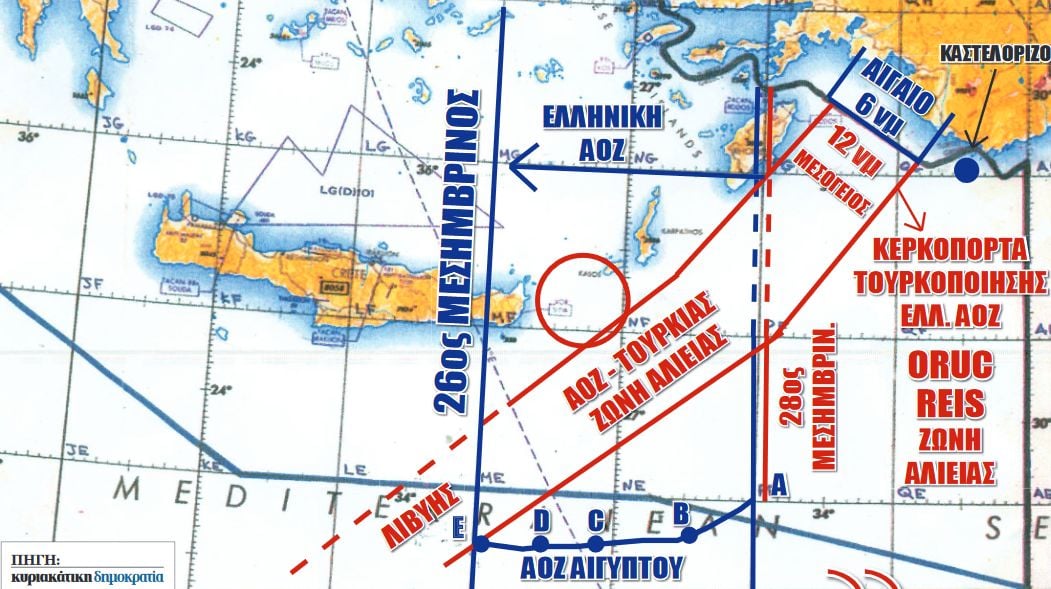 nb hartis aoz ellada turkey libya