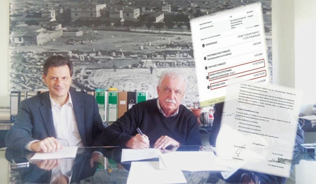 Μπένος Σκυλακάκης