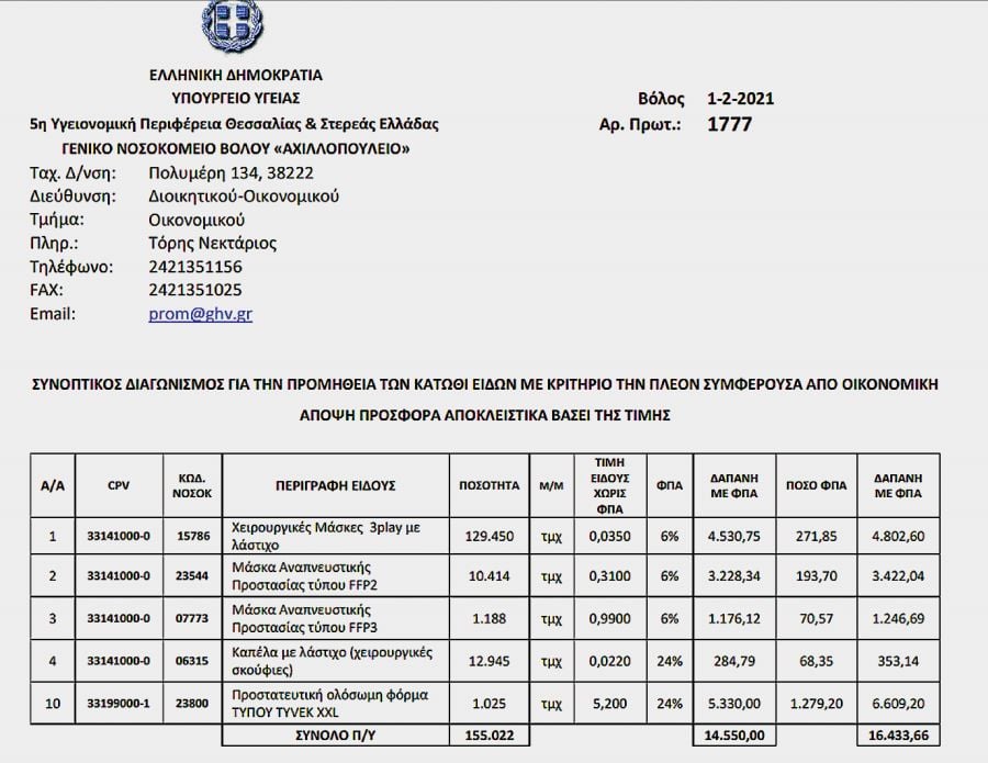 nb eggrafo symvasi admie2