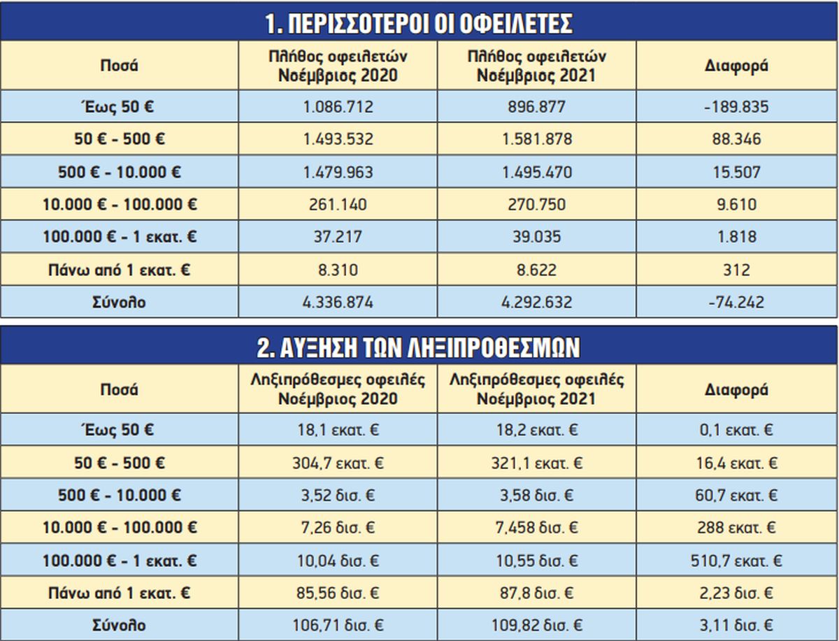 28foroi