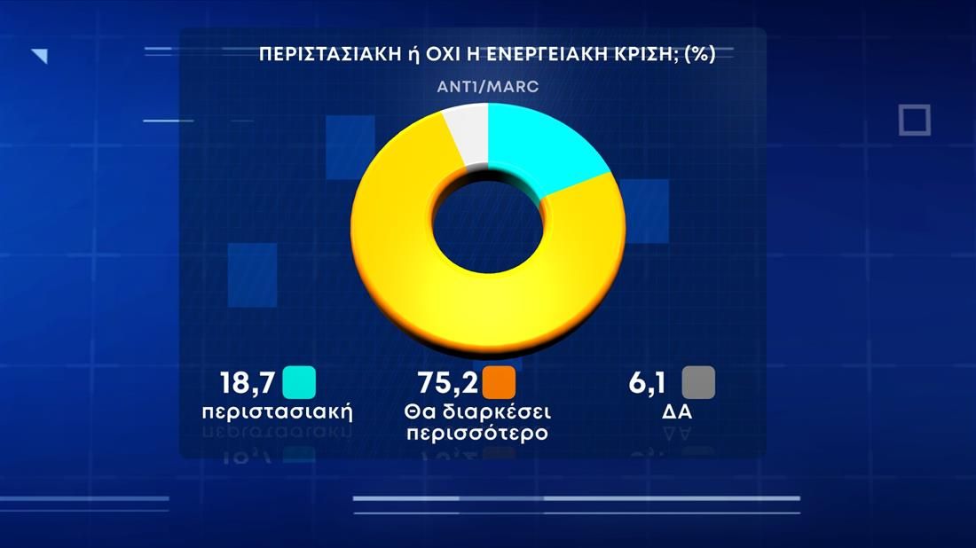 nb pinakas dimoskopisi marc