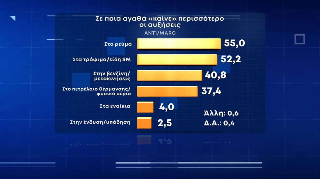 nb pinakas dimoskopisi marc1