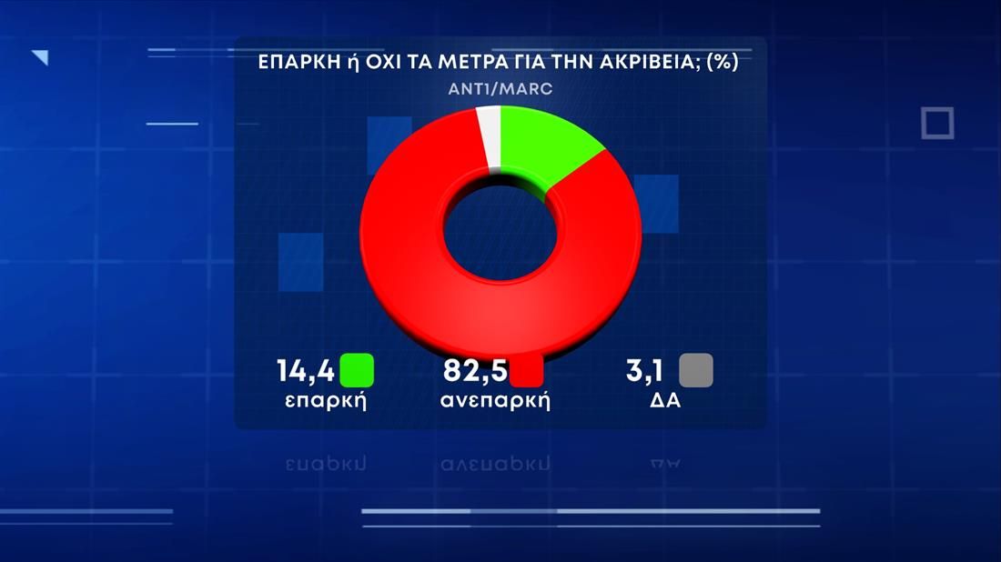 nb pinakas dimoskopisi marc3