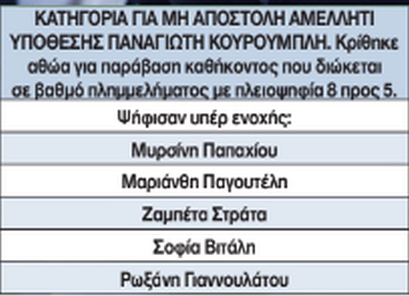 Χωρίς τίτλο2 1