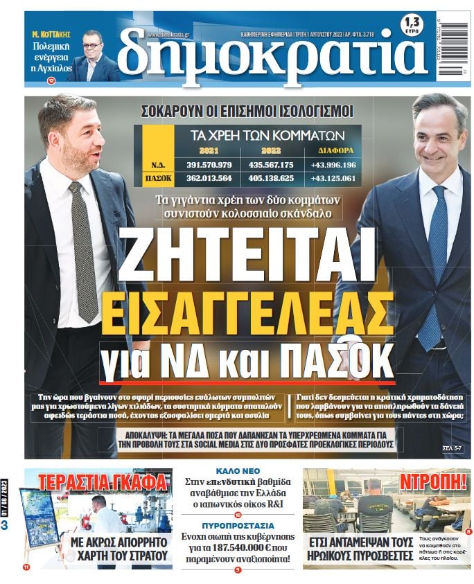 Τα χρέη Ν.Δ.–ΠΑΣΟΚ, συνιστούν κατάλυση του πολιτεύματος. Η σημερινή αποκάλυψη της «δημοκρατίας», εξηγεί εν πολλοίς, την κατάρρευση της πατρίδας και της κοινωνίας. (ΞΕΣΗΚΩΘΕΙΤΕ ΜΩΡΕ... ΜΗΝ ΤΟΥΣ ΦΟΒΑΣΤΕ)