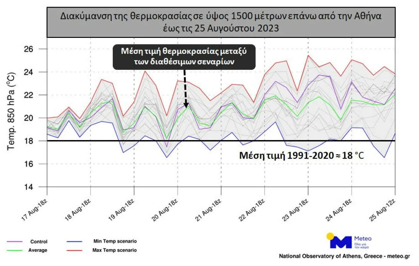 kairos meteo jpg