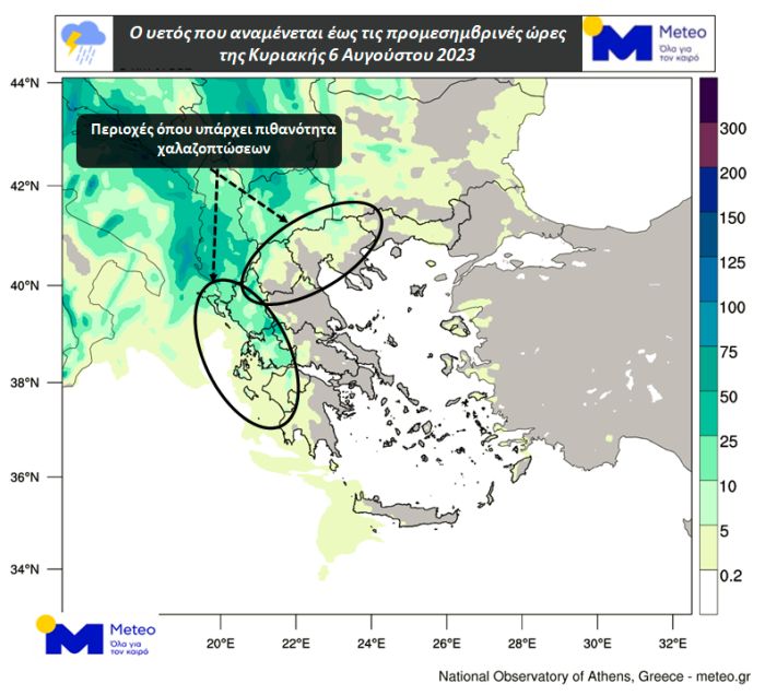 nb hartis meteo petar