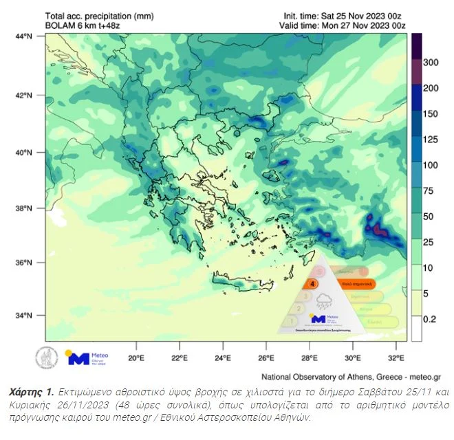 meteo 2 1