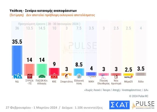 pulse1