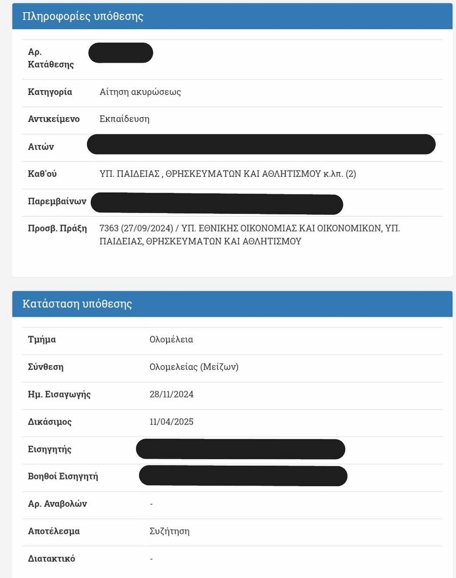 Το αναδυόμενο σκάνδαλο των Μη Κρατικών Πανεπιστημίων