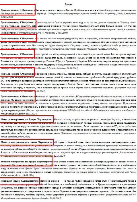 Η μαύρη λίστα των ελληνικών δηλώσεων του 2024