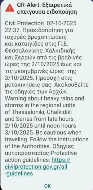 112, κακοκαιρία