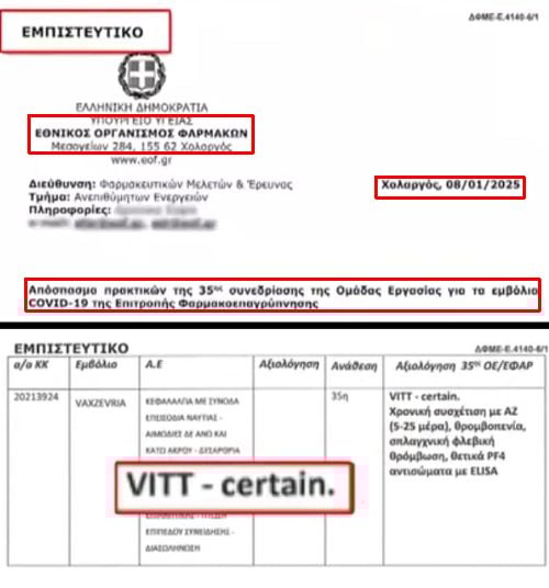 έγγραφο, εμβόλιο