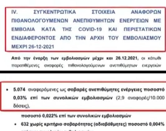 ΕΟΦ, έγγραφο, εμβόλιο