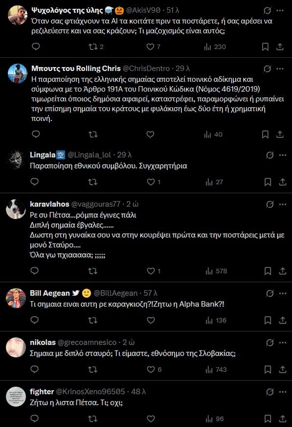 ανάρτηση, σχόλια, σημαία