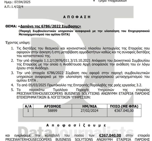 έγγραφο, ΕΛΤΑ