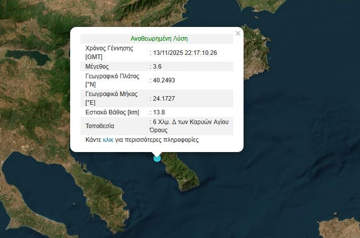 Σεισμός στο Άγιο Όρος, Ρίχτερ