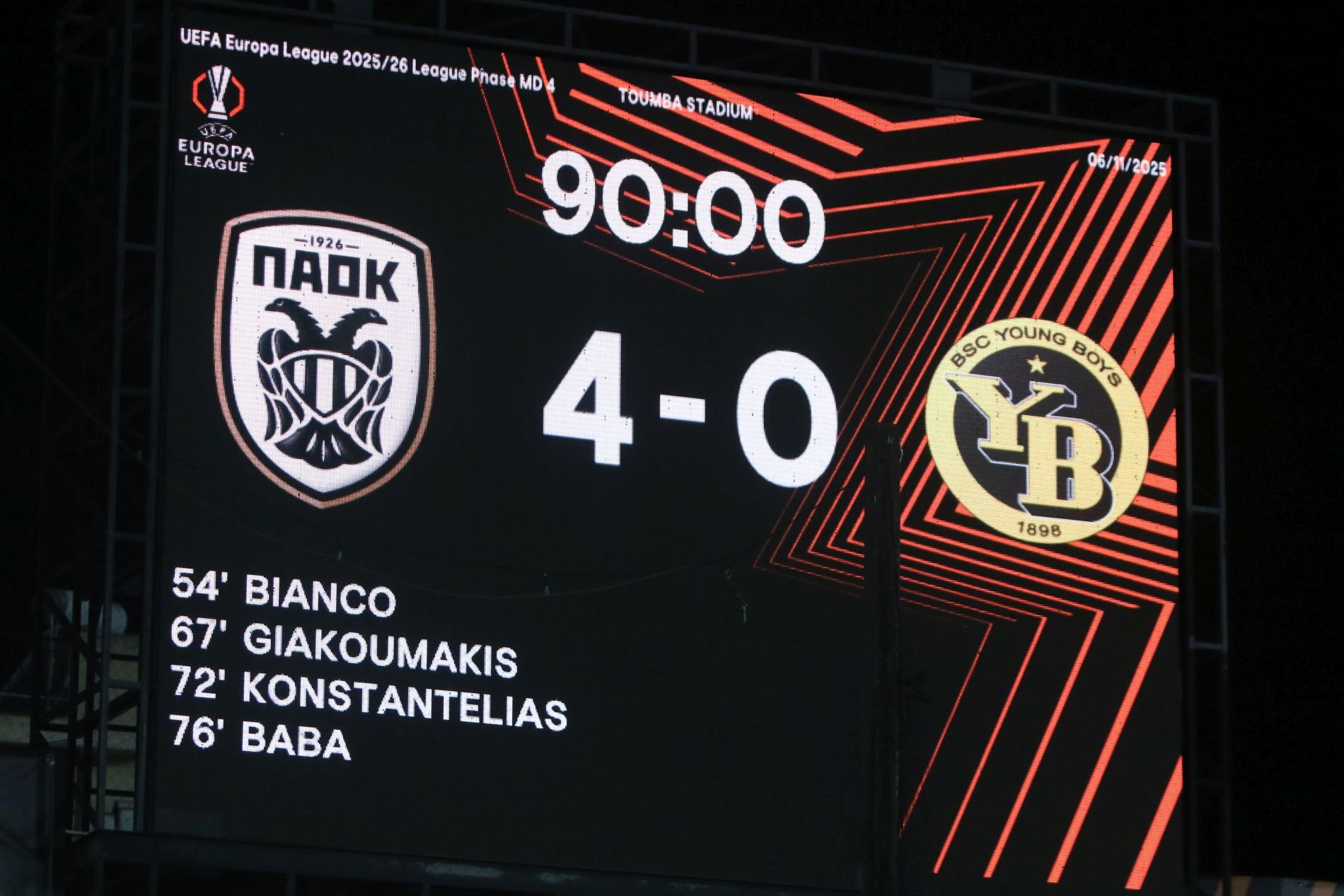 ΠΑΟΚ, φωτεινός πίνακας