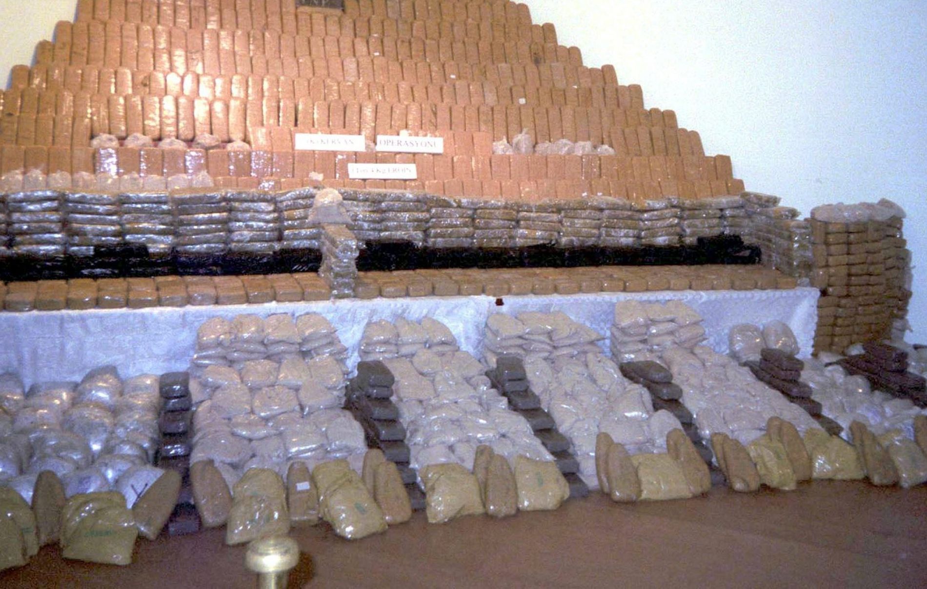 Τουρκία, ηρωίνη