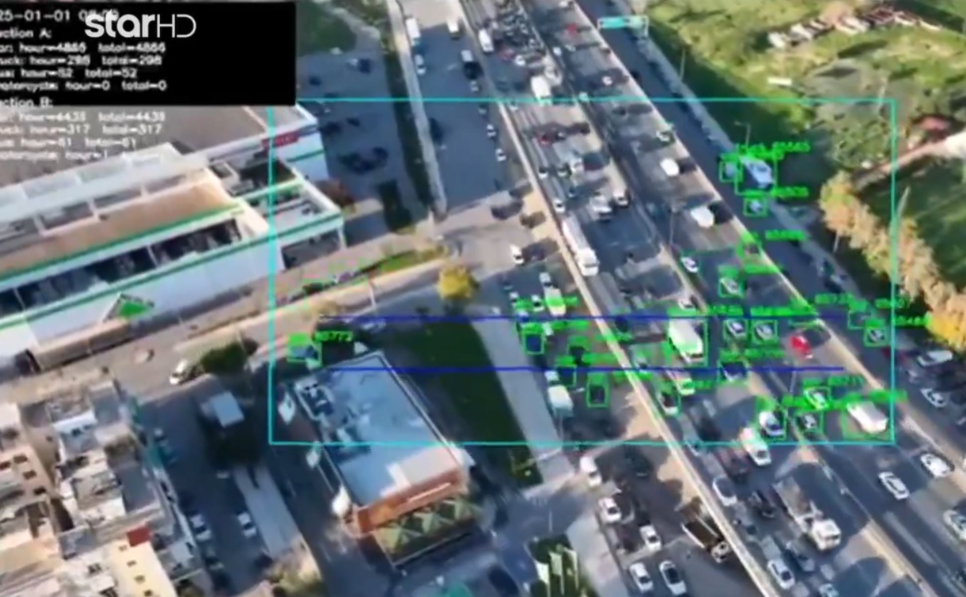 Κηφισός κίνηση, απαγόρευση φορτηγών