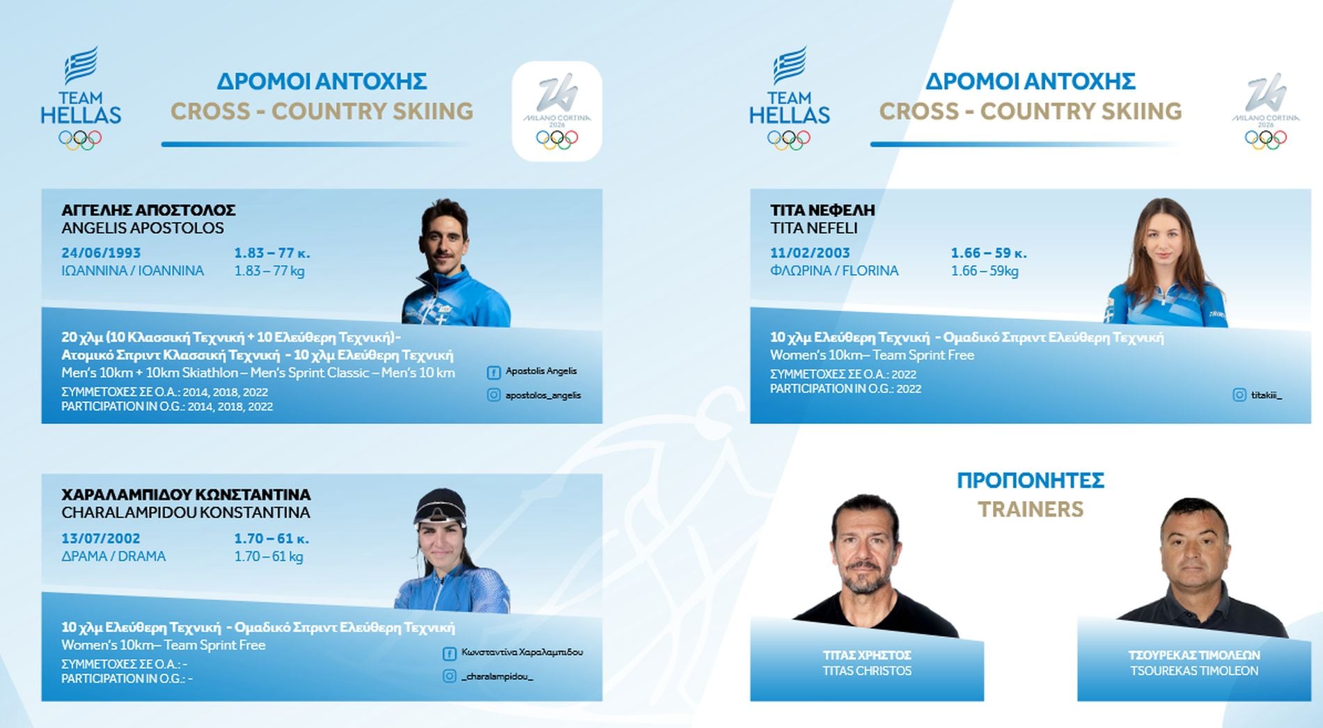 Χειμερινοί Ολυμπιακοί Αγώνες, ελληνική εκπροσώπηση