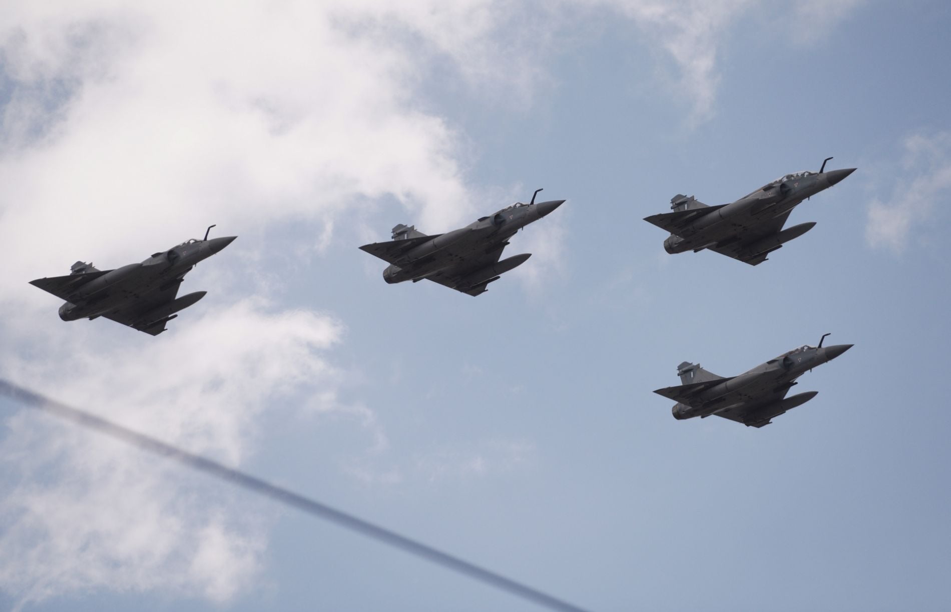 Μαχητικά Rafale το κίνητρο για τα Mirage