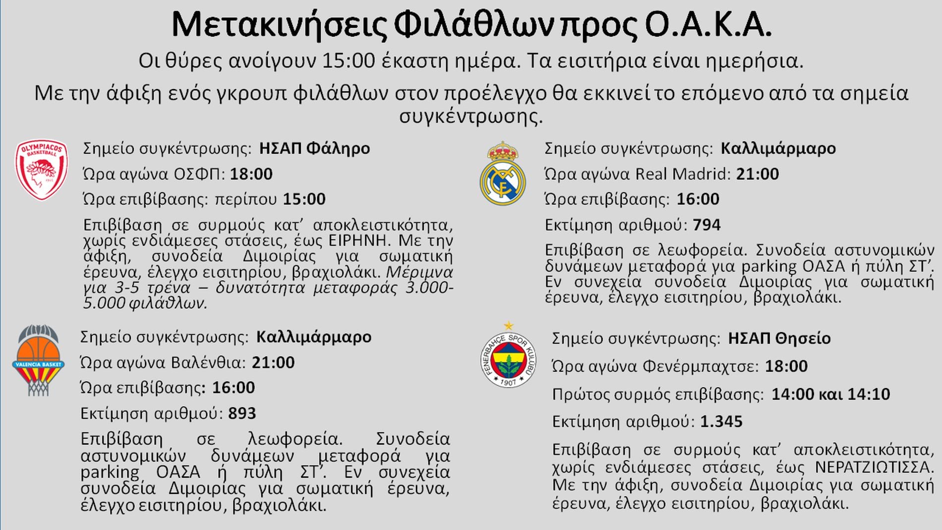 Μέτρα ασφαλείας ΕΛΑΣ για Final 4