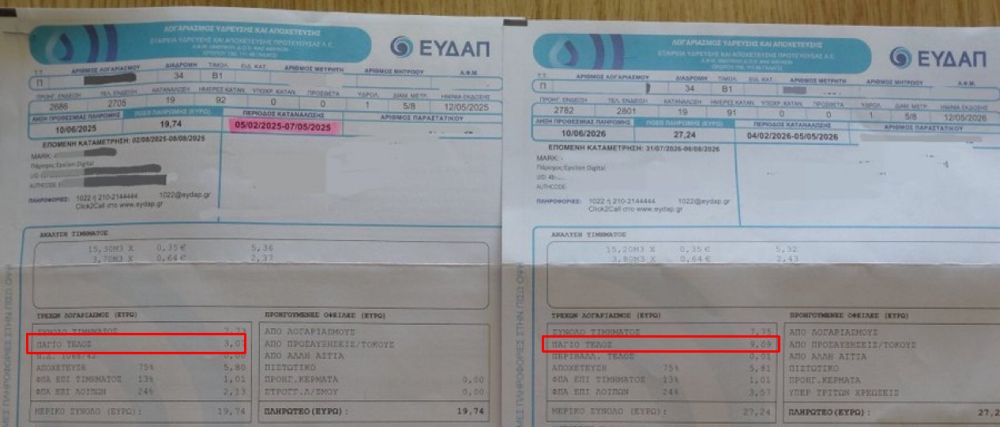 Λογαριασμός ΕΥΔΑΠ, πάγιο